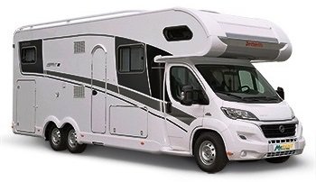 Campervan Hire From Auto Europe | Motorhome Rentals Worldwide